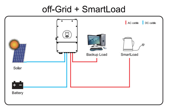 green energy solutions